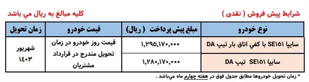 پیش فروش سایپا 151 ویژه اعیاد شعبانیه